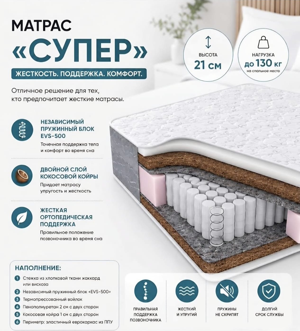 Матрас Супер Алматы: состав, высота 21 см, нагрузка до 130 кг