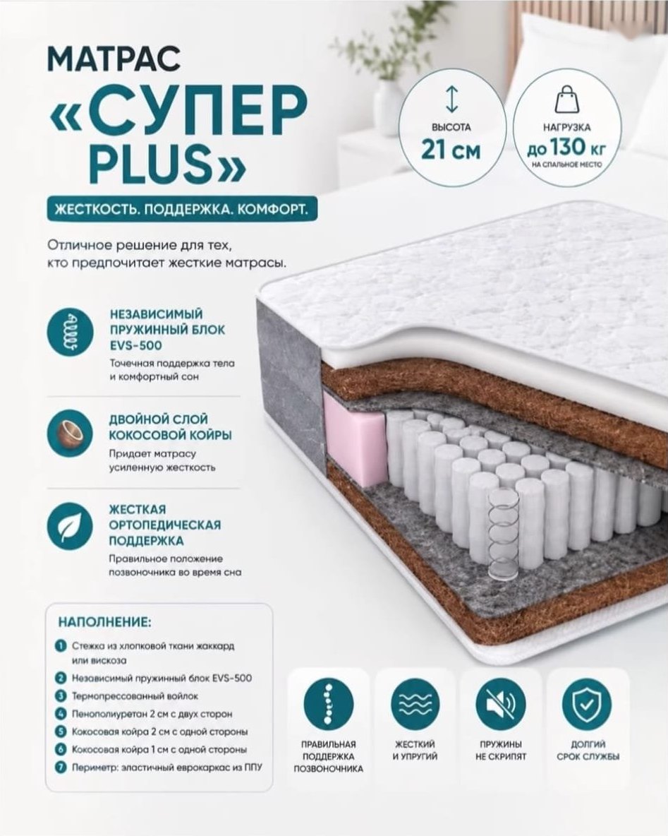 Матрас Супер Plus Алматы: состав, высота 21 см, нагрузка до 130 кг