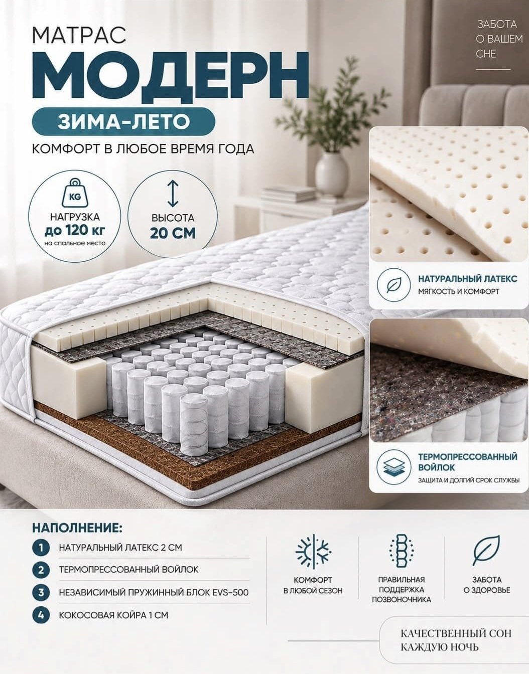 Матрас Ортопед Модерн Алматы: состав, высота 20 см, нагрузка до 120 кг